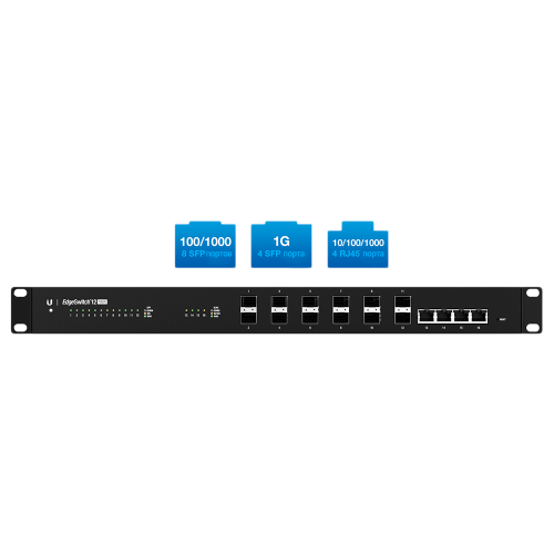 UBIQUITI Коммутатор EdgeSwitch 12 Fiber (Убикьюти)