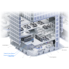 UBIQUITI шлюз Enterprise Fortress Gateway (Убикьюти)