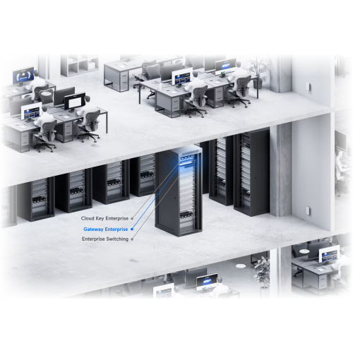 UBIQUITI Gateway Enterprise (Убикьюти)