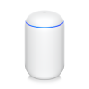 UBIQUITI Маршрутизатор Dream Machine (Убикьюти)