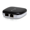 UBIQUITI Gpon терминал UFiber Active Ethernet (Убикьюти)