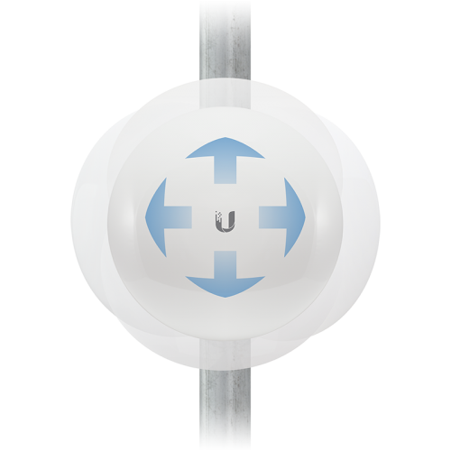 UBIQUITI Радиомост NanoBeam M5 16 (Убикьюти)