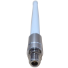 UBIQUITI Антенна AO-AC-DUAL-BAND (Убикьюти)