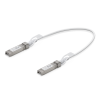 UBIQUITI патч-корд Copper Сable SFP28 (Убикьюти)
